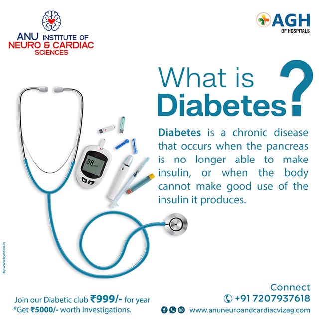 ANU Diabetic & Obesity Clinic | Best Diabetic Clinic In Visakhapatnam